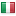 valy.si is hosted in Italy
